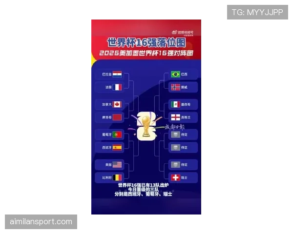 2026世界杯32强首轮结果回顾：传统强队并非全部过关
